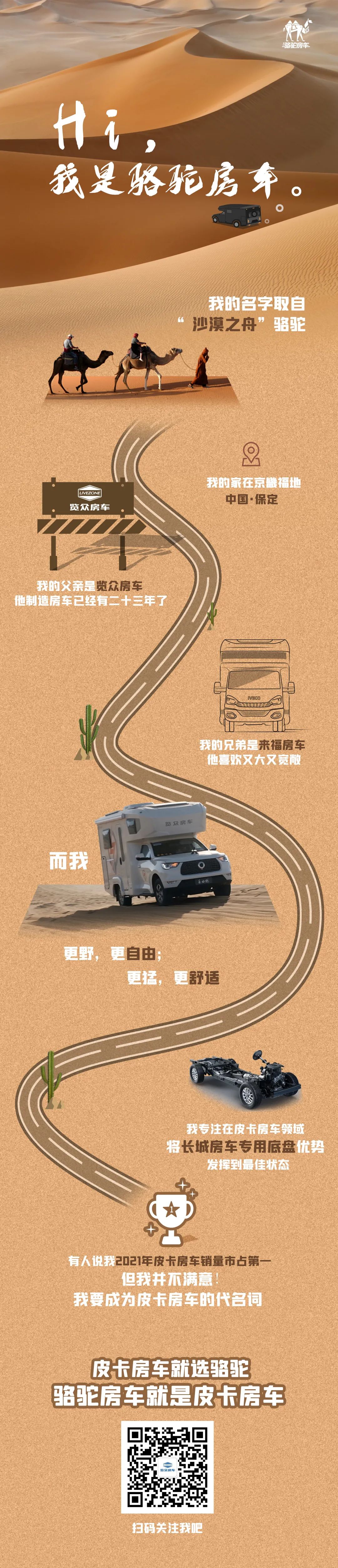 Hi，我是骆驼房车。