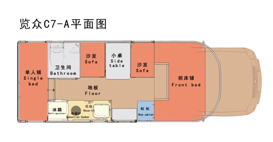 分时四驱、超大空间、一代经典——风骏C7！