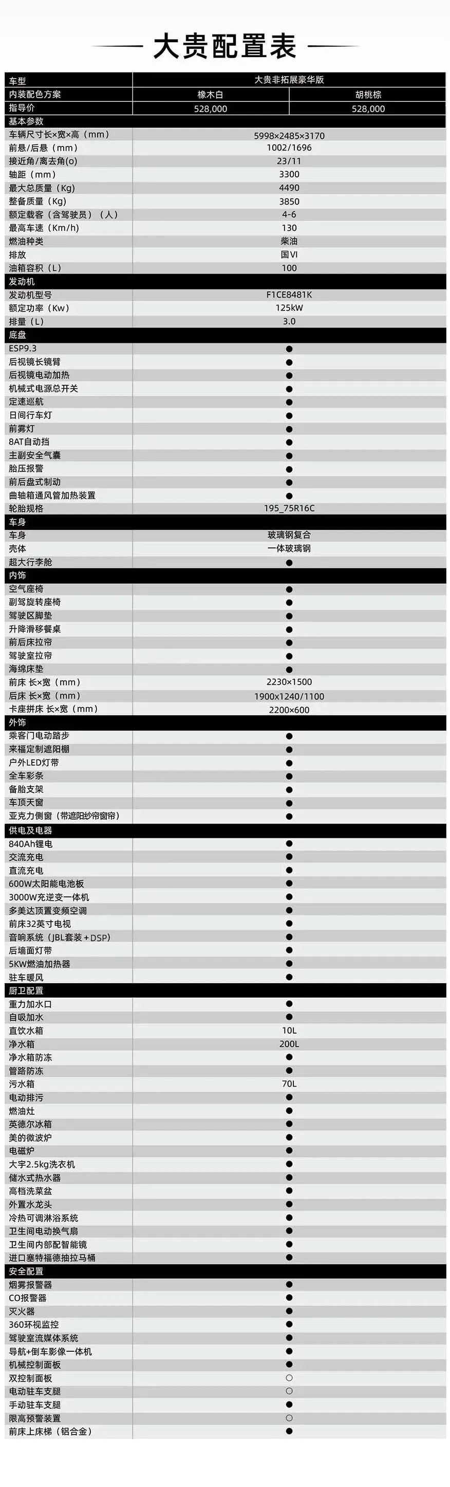 来福-大贵非拓展房车